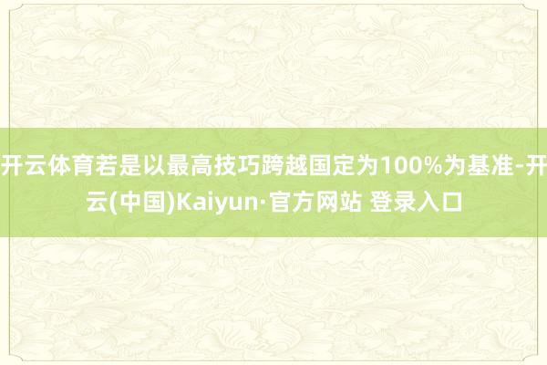 开云体育若是以最高技巧跨越国定为100%为基准-开云(中国)Kaiyun·官方网站 登录入口